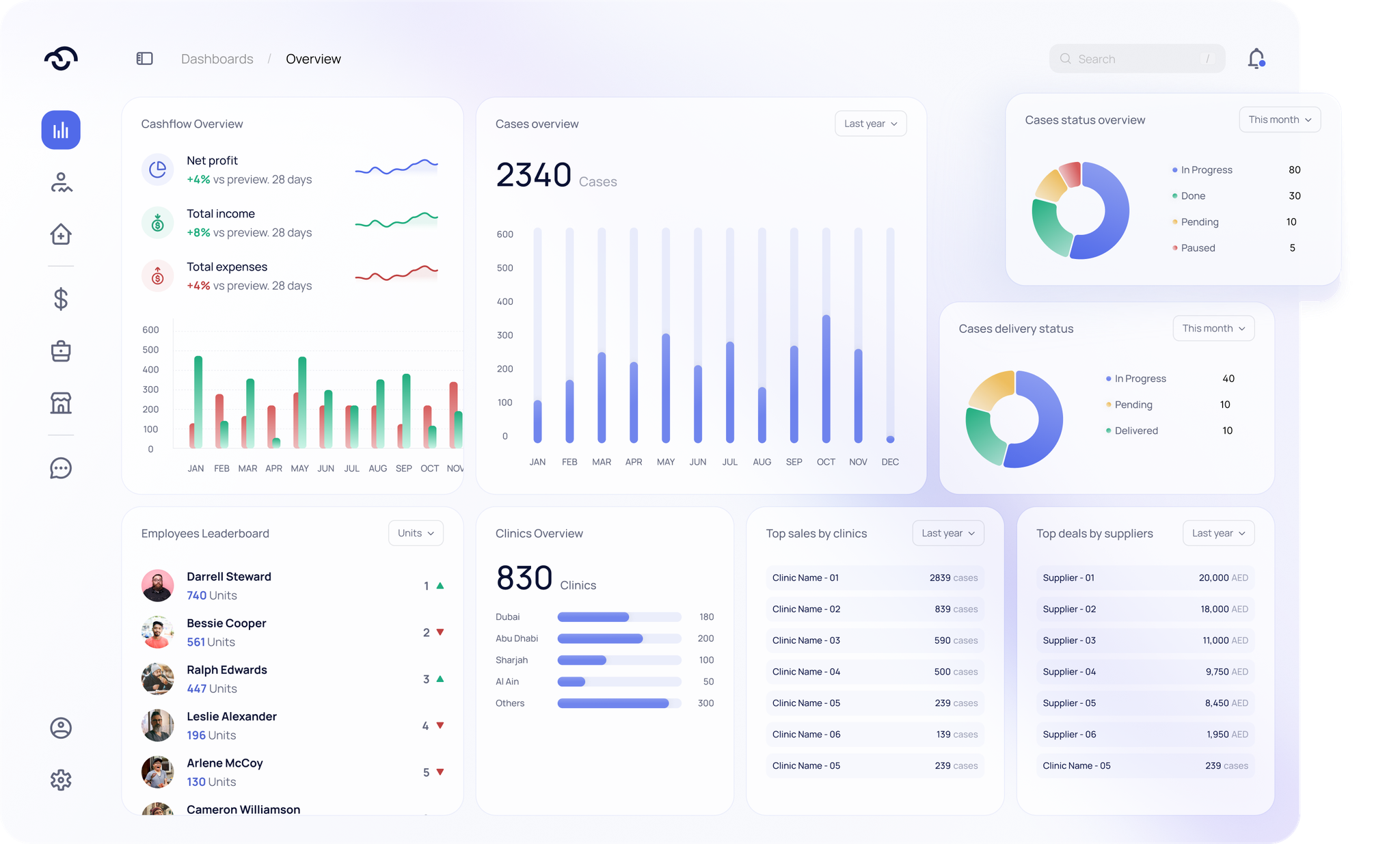 iLab Dental Lab Software Mockup Screenshot of iLab dental lab management software interface